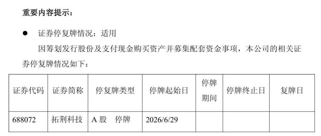688072，拟购买半导体资产！下周一停牌