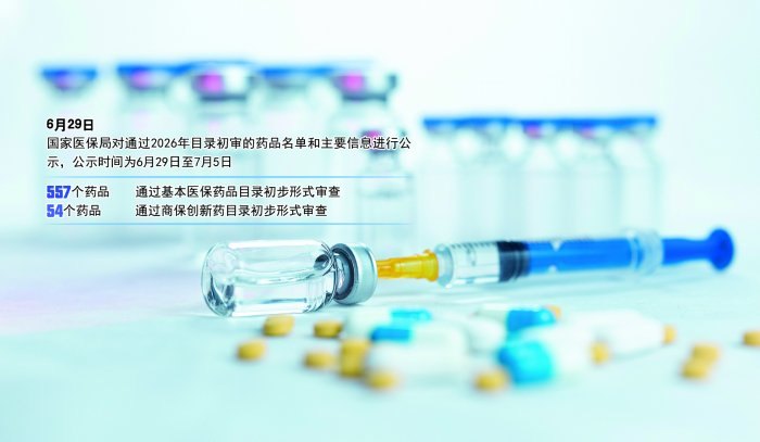双目录重塑医保准入赛道 上市药企创新品种批量通过初审